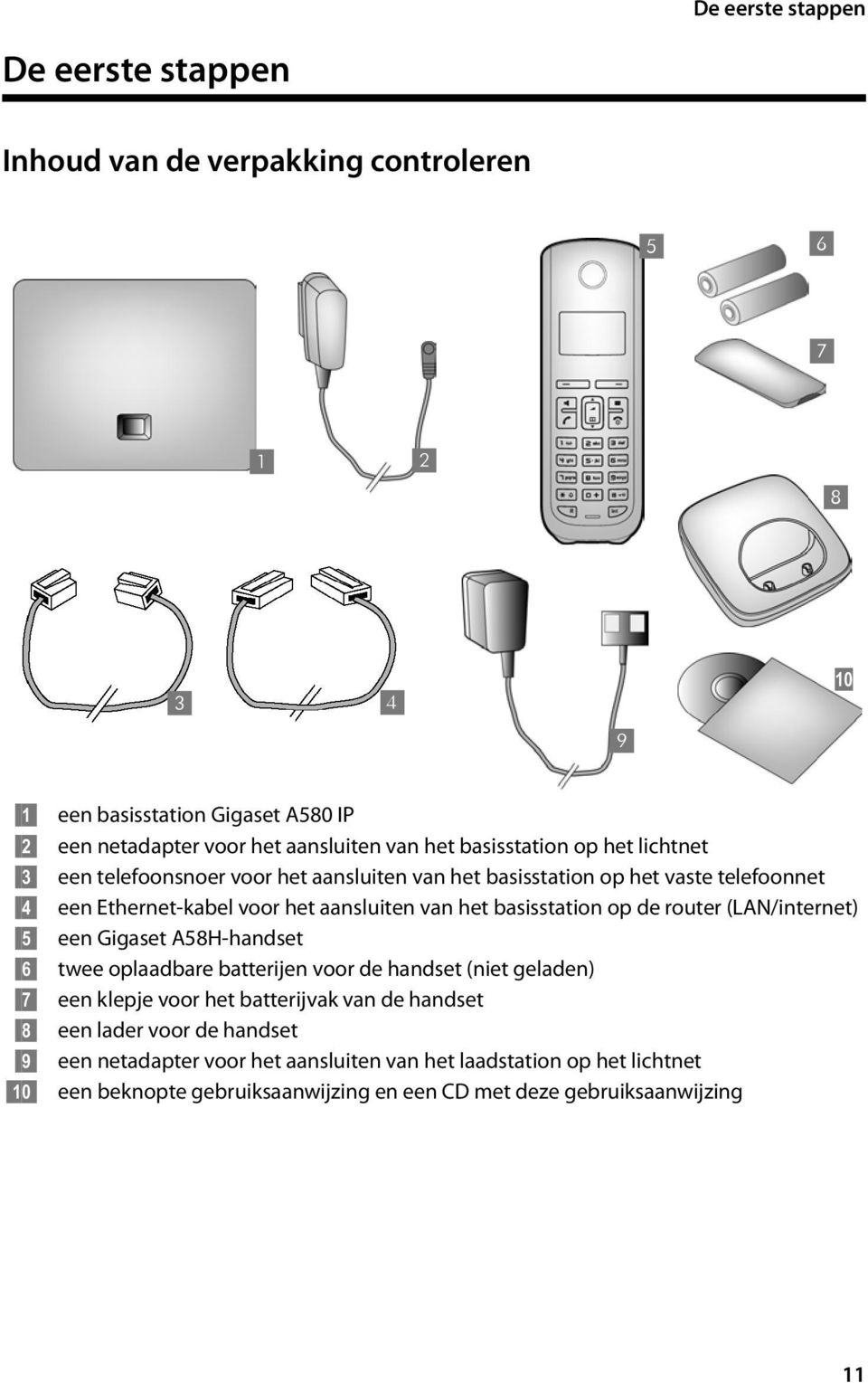 basisstation op de router (LAN/internet) 5 een Gigaset A58H-handset 6 twee oplaadbare batterijen voor de handset (niet geladen) 7 een klepje voor het batterijvak van de