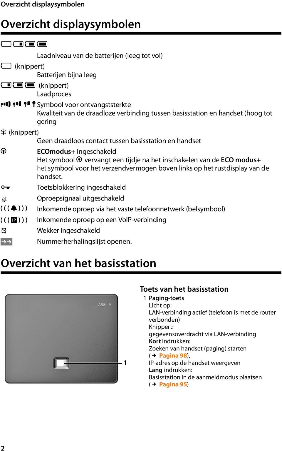 symbool ¼vervangt een tijdje na het inschakelen van de ECO modus+ het symbool voor het verzendvermogen boven links op het rustdisplay van de handset.