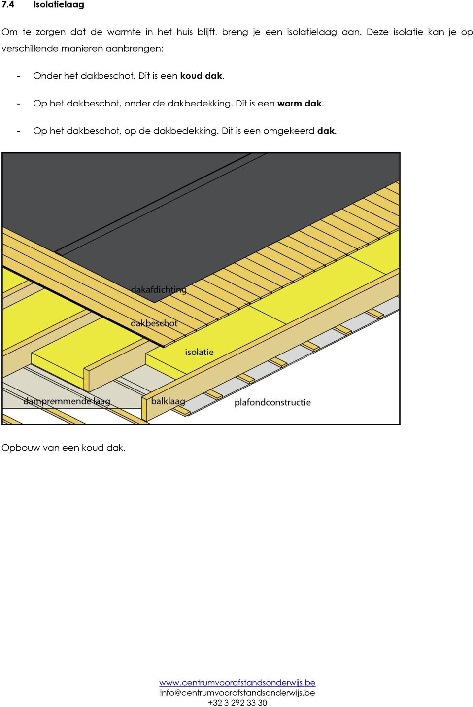 Deze isolatie kan je op verschillende manieren aanbrengen: - Onder het dakbeschot.