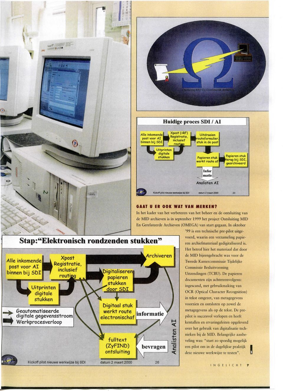 2000 S tap: "Elektronisch rond/enden stukken Alle inkomendel post voor AI binnen bij SDI] Uitprinten digitale stukken Xpost Registratie inclusief Geautomatiseerde digitale gegevensstroom