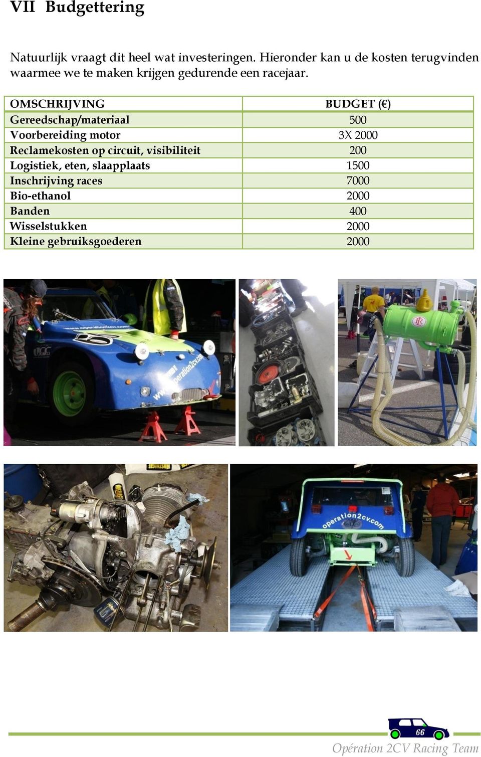 OMSCHRIJVING BUDGET ( ) Gereedschap/materiaal 500 Voorbereiding motor 3X 2000 Reclamekosten op