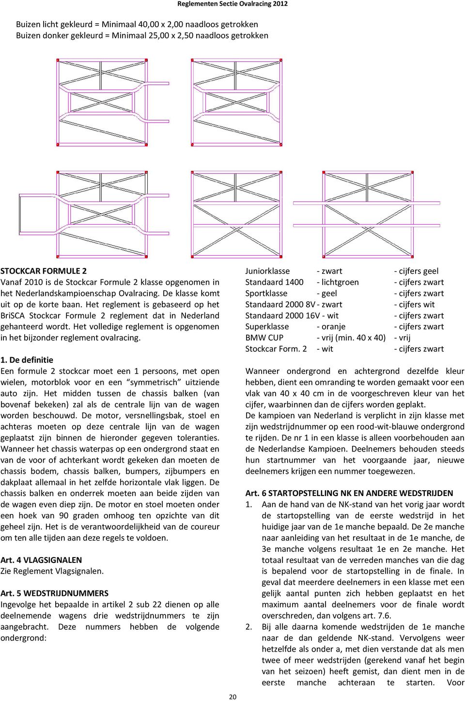 Het volledige reglement is opgenomen in het bijzonder reglement ovalracing. 1.