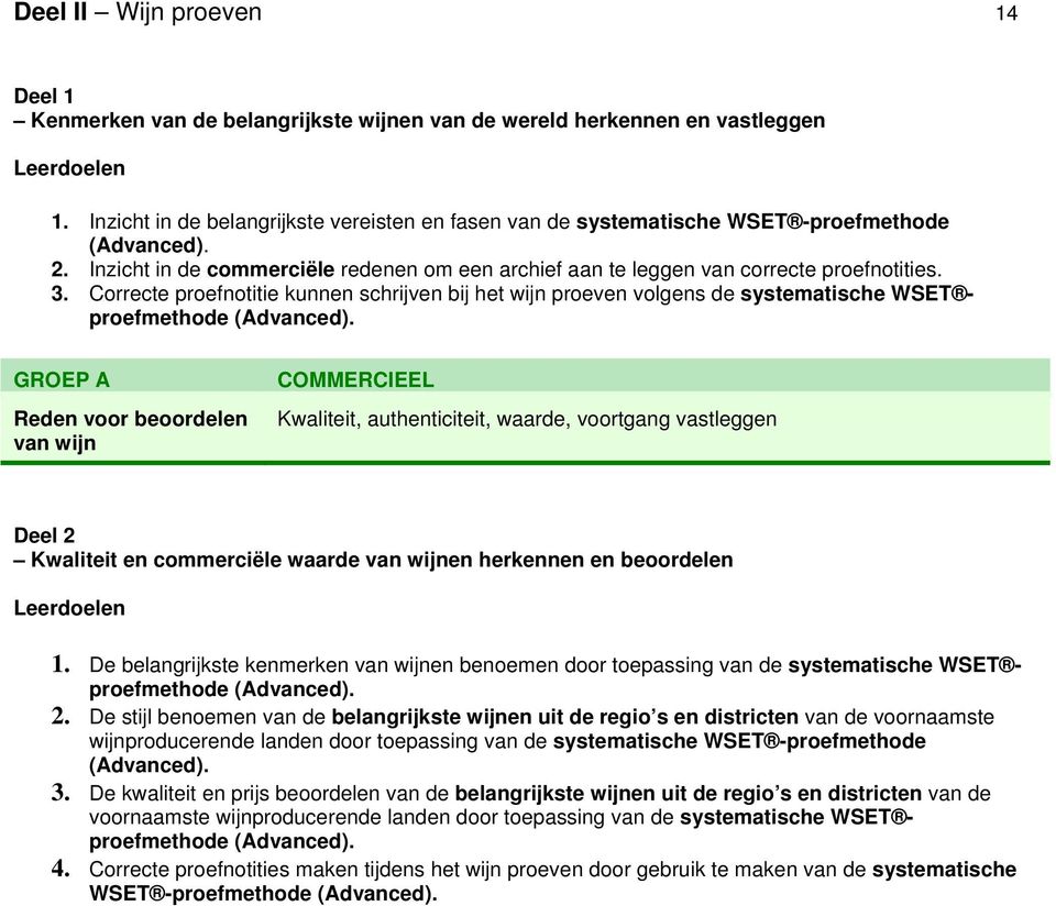 Correcte proefnotitie kunnen schrijven bij het wijn proeven volgens de systematische WSET proefmethode (Advanced).