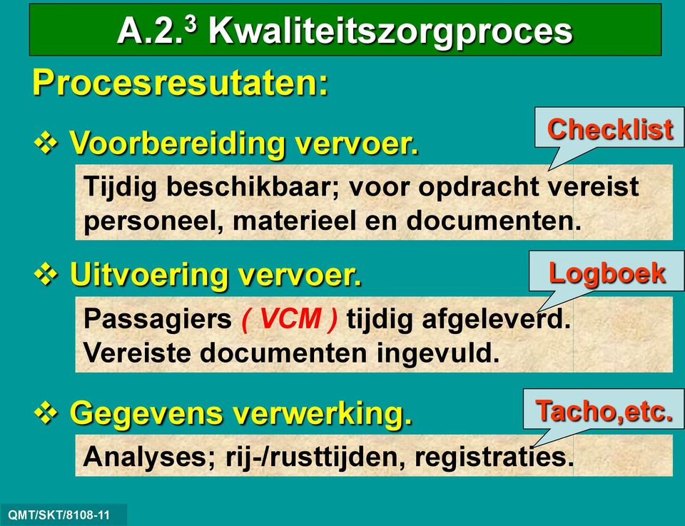 Uitvoering vervoer. Passagiers ( VCM ) tijdig afgeleverd.