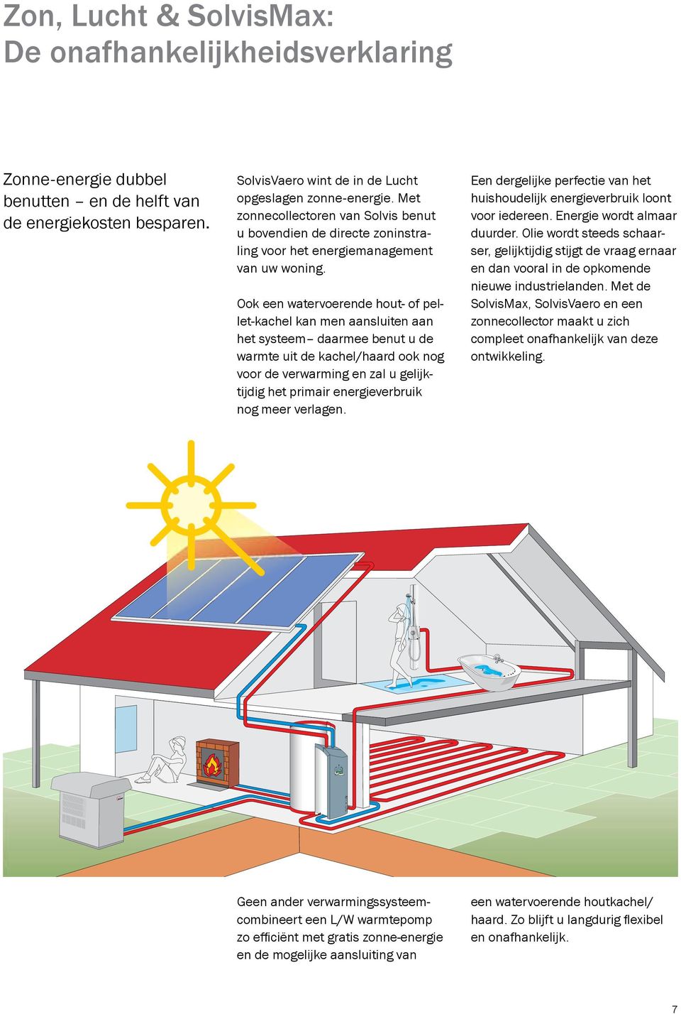 Ook een watervoerende hout- of pellet-kachel kan men aansluiten aan het systeem daarmee benut u de warmte uit de kachel/haard ook nog voor de verwarming en zal u gelijktijdig het primair