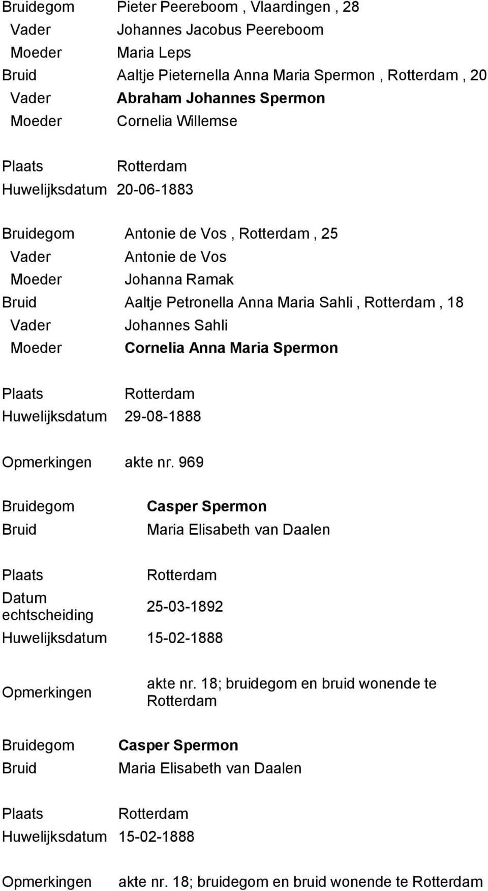 Maria Huwelijksdatum 29-08-1888 Opmerkingen akte nr.