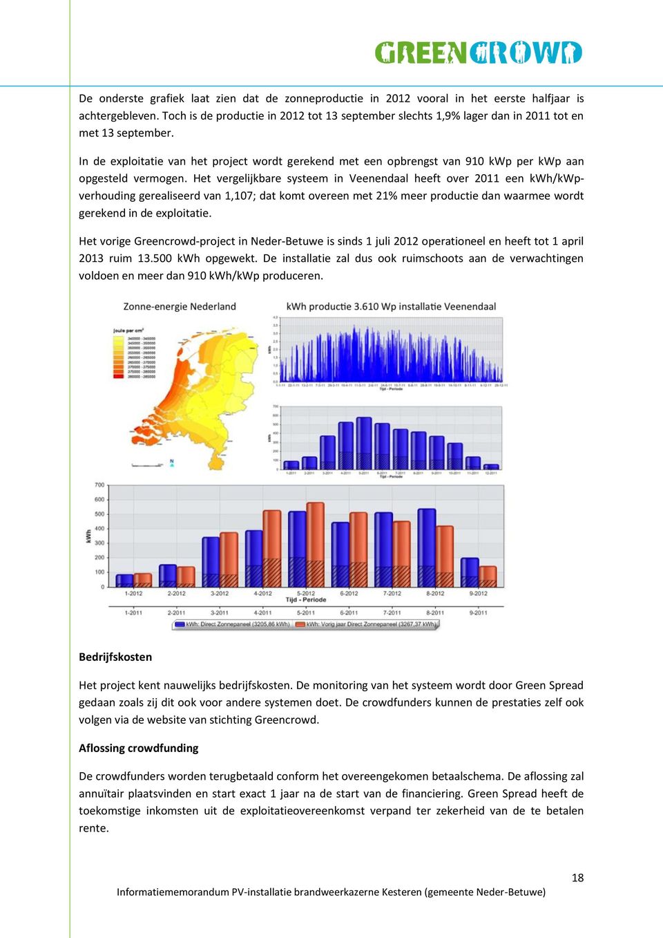 In de exploitatie van het project wordt gerekend met een opbrengst van 910 kwp per kwp aan opgesteld vermogen.