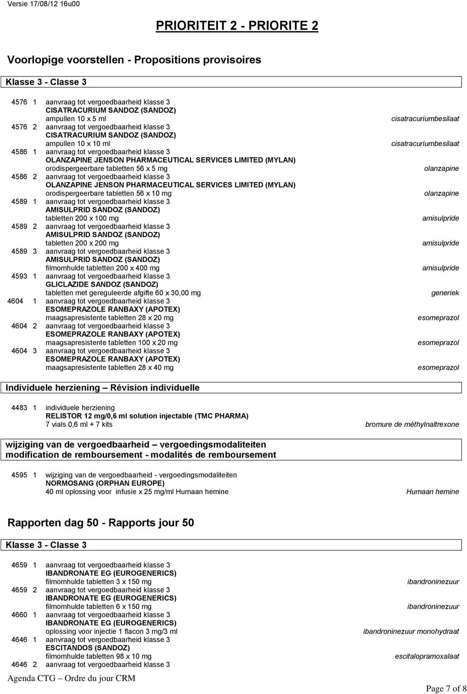 tabletten 56 x 5 mg 4586 2 aanvraag tot vergoedbaarheid klasse 3 OLANZAPINE JENSON PHARMACEUTICAL SERVICES LIMITED (MYLAN) orodispergeerbare tabletten 56 x 10 mg 4589 1 aanvraag tot vergoedbaarheid