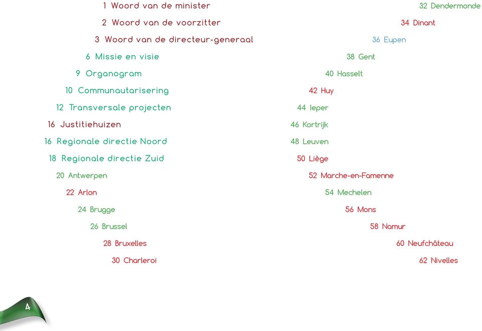 Antwerpen 22 Arlon 24 Brugge 26 Brussel 28 Bruxelles 30 Charleroi 32 Dendermonde 34 Dinant 36 Eupen 38 Gent 40 Hasselt 42