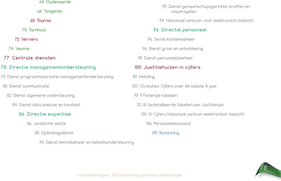 94 Nationaal centrum voor elektronisch toezicht 96 Directie personeel 96 Sectie klantenbeheer 96 Dienst groei en ontwikkeling 98 Dienst personeelsbeheer 100 Justitiehuizen in cijfers 101 Inleiding