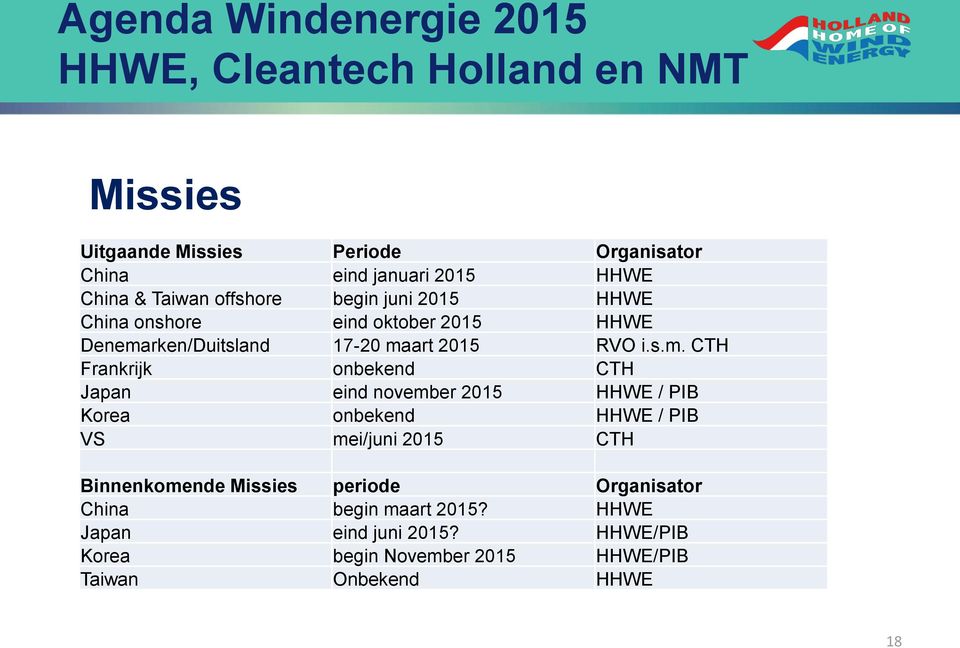 rken/Duitsland 17-20 ma