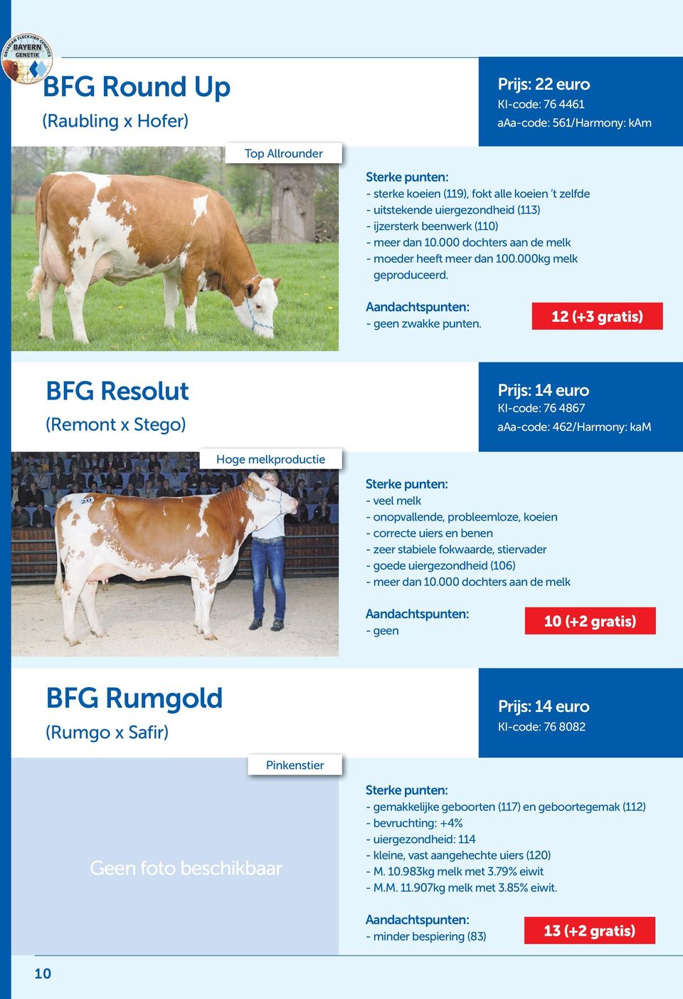12 (+3 gratis) BFG Resolut (Remont x Stego) Prijs: 14 euro KI-code: 76 4867 aaa-code: 462/Harmony: kam Hoge melkproductie Sterke punten: - veel melk - onopvallende, probleemloze, koeien - correcte