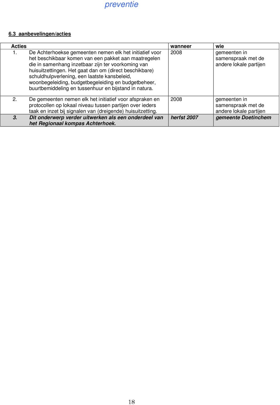 Het gaat dan om (direct beschikbare) schuldhulpverlening, een laatste kansbeleid, woonbegeleiding, budgetbegeleiding en budgetbeheer, buurtbemiddeling en tussenhuur en bijstand in natura.