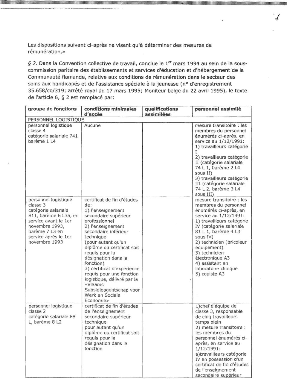 relative aux conditions de rémunération dans le secteur des soins aux handicapés et de l'assistance spéciale à la jeunesse (n d'enregistrement 35.