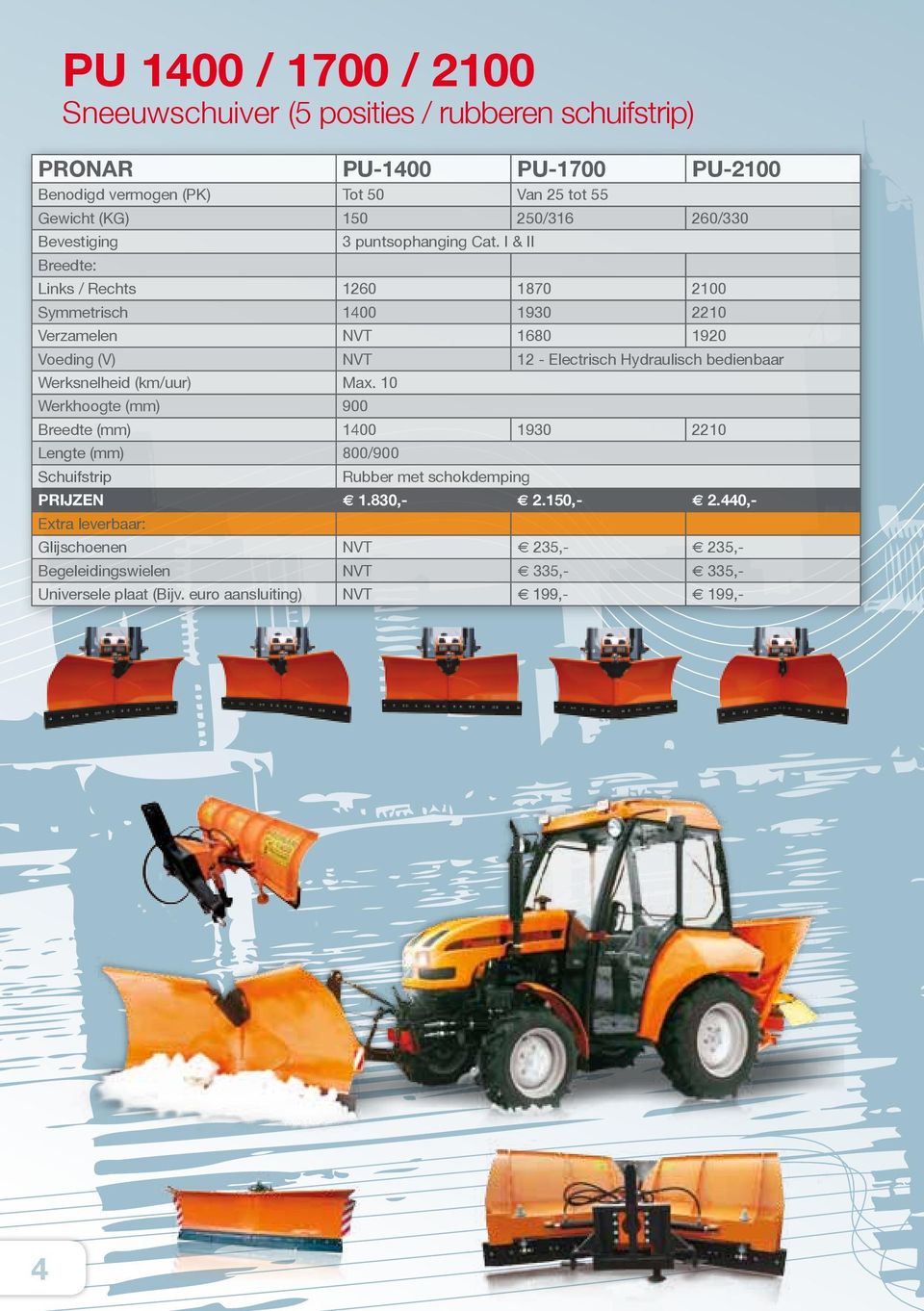 I & II Breedte: Links / Rechts 1260 1870 2100 Symmetrisch 1400 1930 2210 Verzamelen NVT 1680 1920 Voeding (V) NVT 12 - Electrisch Hydraulisch bedienbaar Werksnelheid