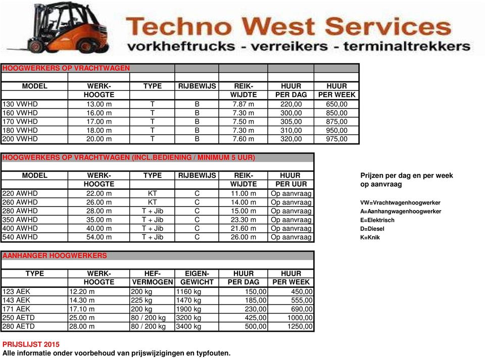 BEDIENING / MINIMUM 5 UUR) MODEL WERK- TYPE RIJBEWIJS REIK- HUUR Prijzen per dag en per week HOOGTE WIJDTE PER UUR op aanvraag 220 AWHD 22.00 m KT C 11.00 m Op aanvraag 260 AWHD 26.00 m KT C 14.