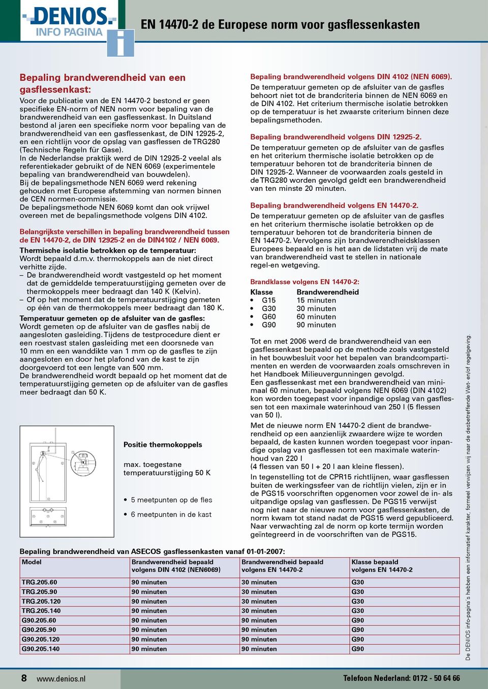 In Duitsland bestond al jaren een specifieke norm voor bepaling van de brandwerendheid van een gasflessenkast, de DIN 12925-2, en een richtlijn voor de opslag van gasflessen de TRG280 (Technische