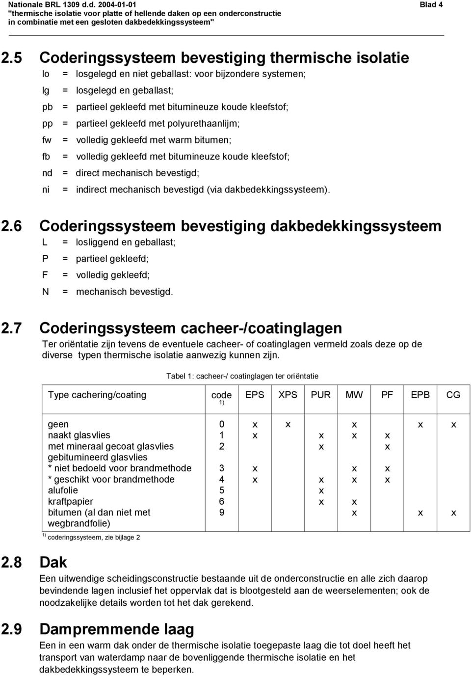 = partieel gekleefd met polyurethaanlijm; fw fb = volledig gekleefd met warm bitumen; = volledig gekleefd met bitumineuze koude kleefstof; nd = direct mechanisch bevestigd; ni = indirect mechanisch