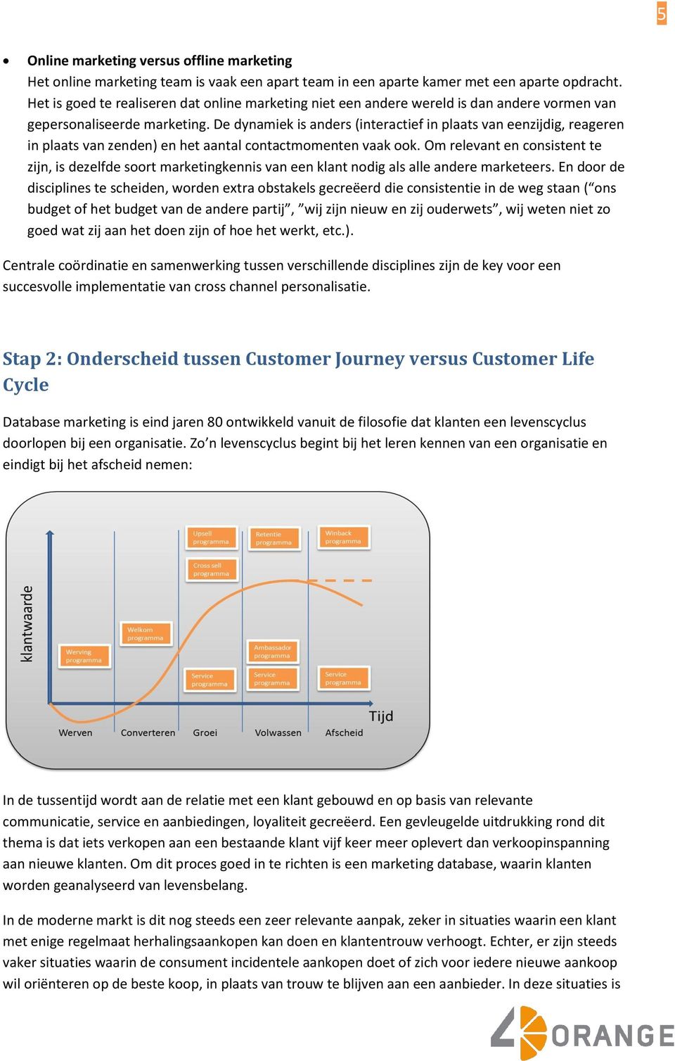 De dynamiek is anders (interactief in plaats van eenzijdig, reageren in plaats van zenden) en het aantal contactmomenten vaak ook.