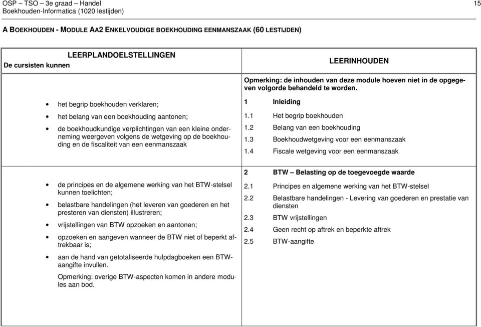 het begrip boekhouden verklaren; het belang van een boekhouding aantonen; de boekhoudkundige verplichtingen van een kleine onderneming weergeven volgens de wetgeving op de boekhouding en de