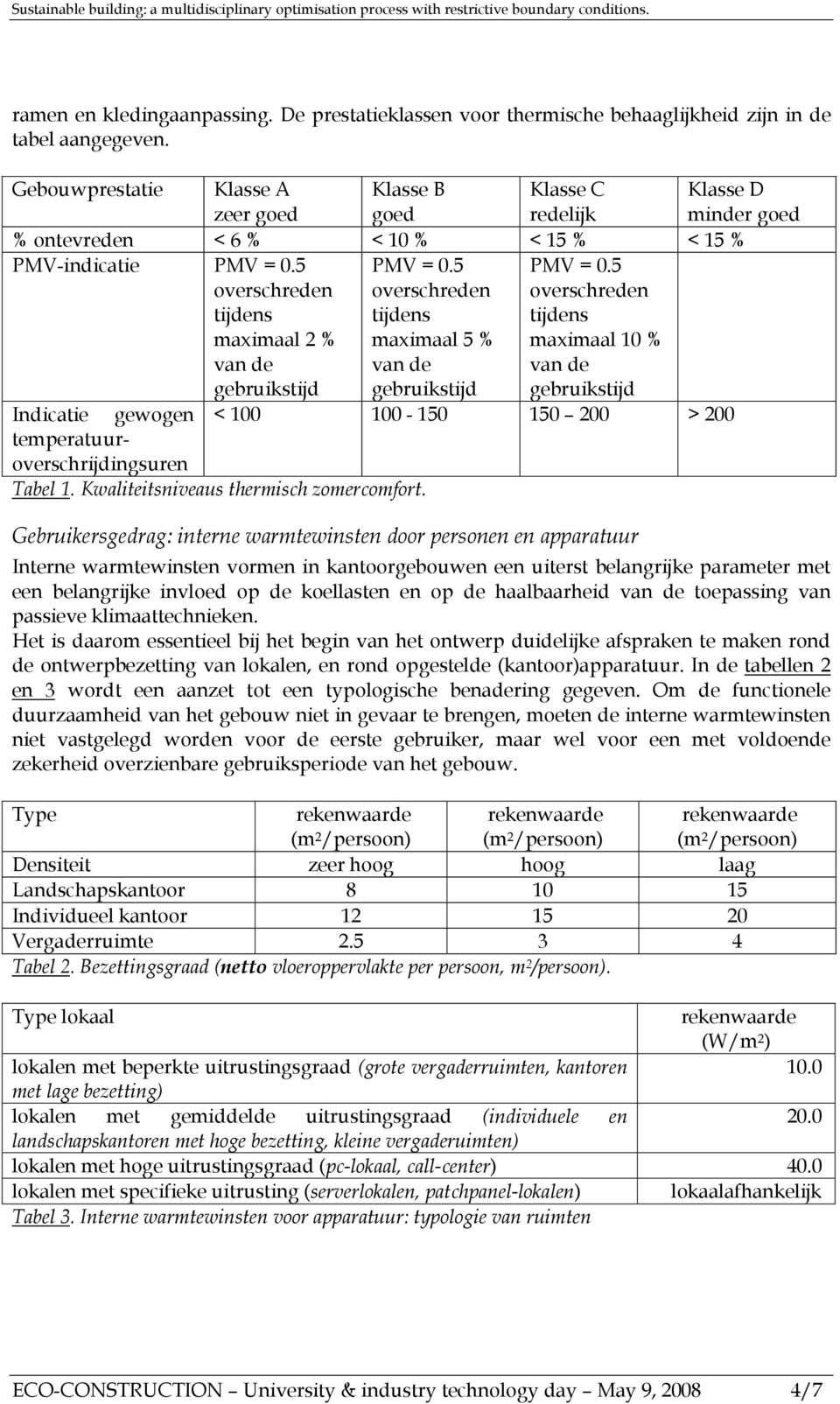 5 overschreden tijdens maximaal 2 % van de gebruikstijd PMV = 0.5 overschreden tijdens maximaal 5 % van de gebruikstijd PMV = 0.