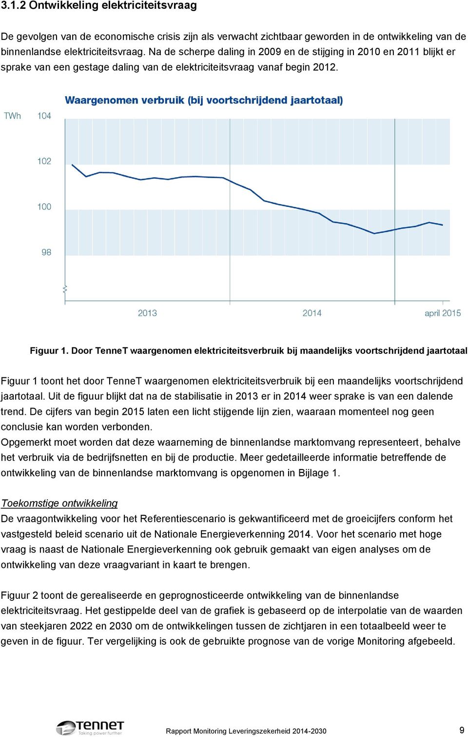 Door TenneT waargenomen elektriciteitsverbruik bij maandelijks voortschrijdend jaartotaal Figuur 1 toont het door TenneT waargenomen elektriciteitsverbruik bij een maandelijks voortschrijdend