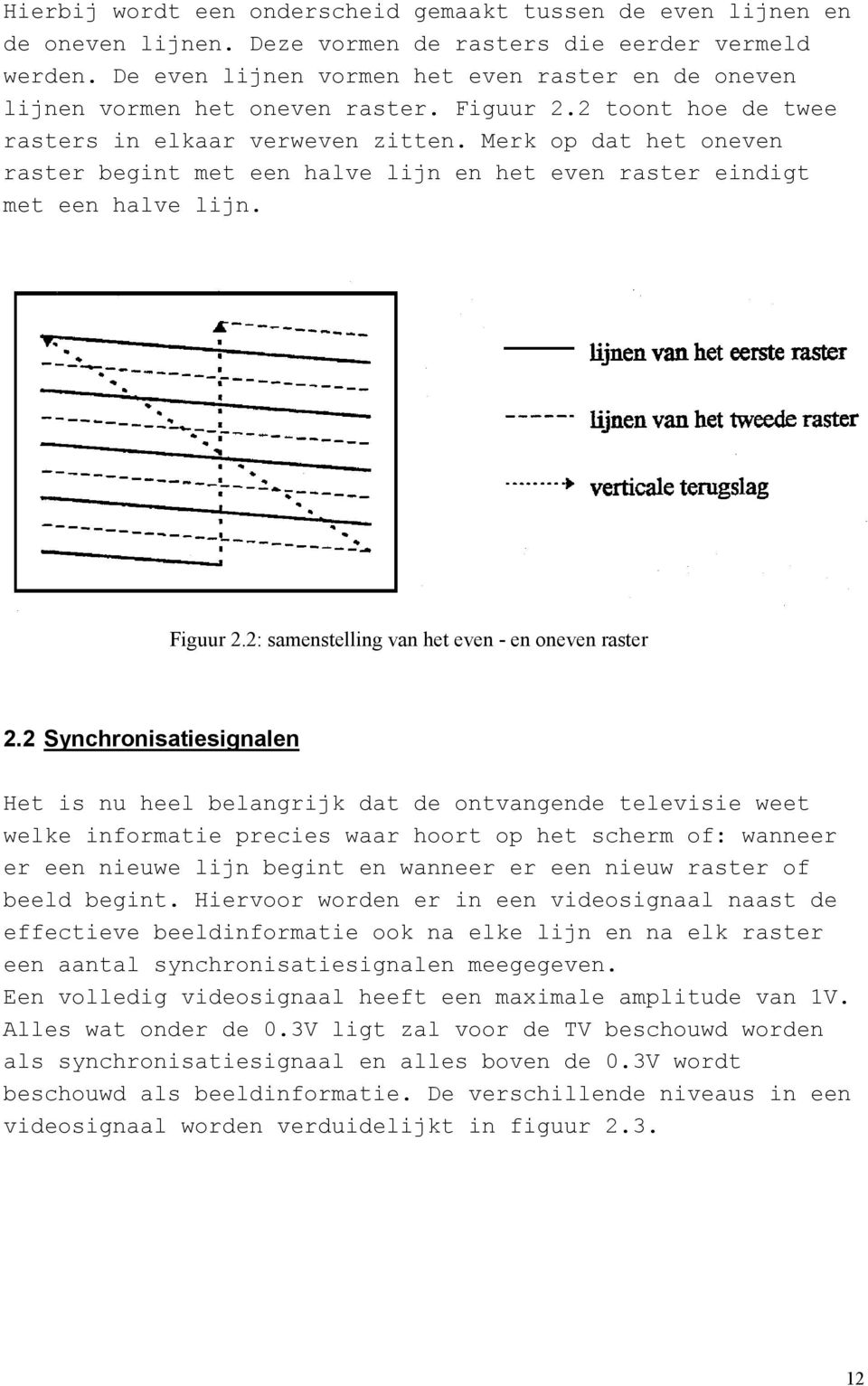 Merk op dat het oneven raster begint met een halve lijn en het even raster eindigt met een halve lijn. Figuur 2.2: samenstelling van het even - en oneven raster 2.