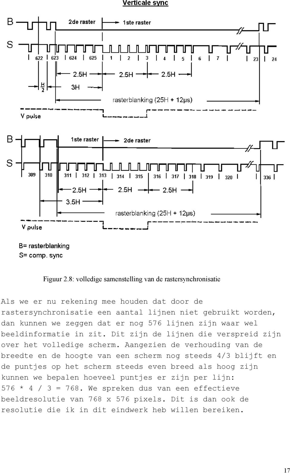 kunnen we zeggen dat er nog 576 lijnen zijn waar wel beeldinformatie in zit. Dit zijn de lijnen die verspreid zijn over het volledige scherm.