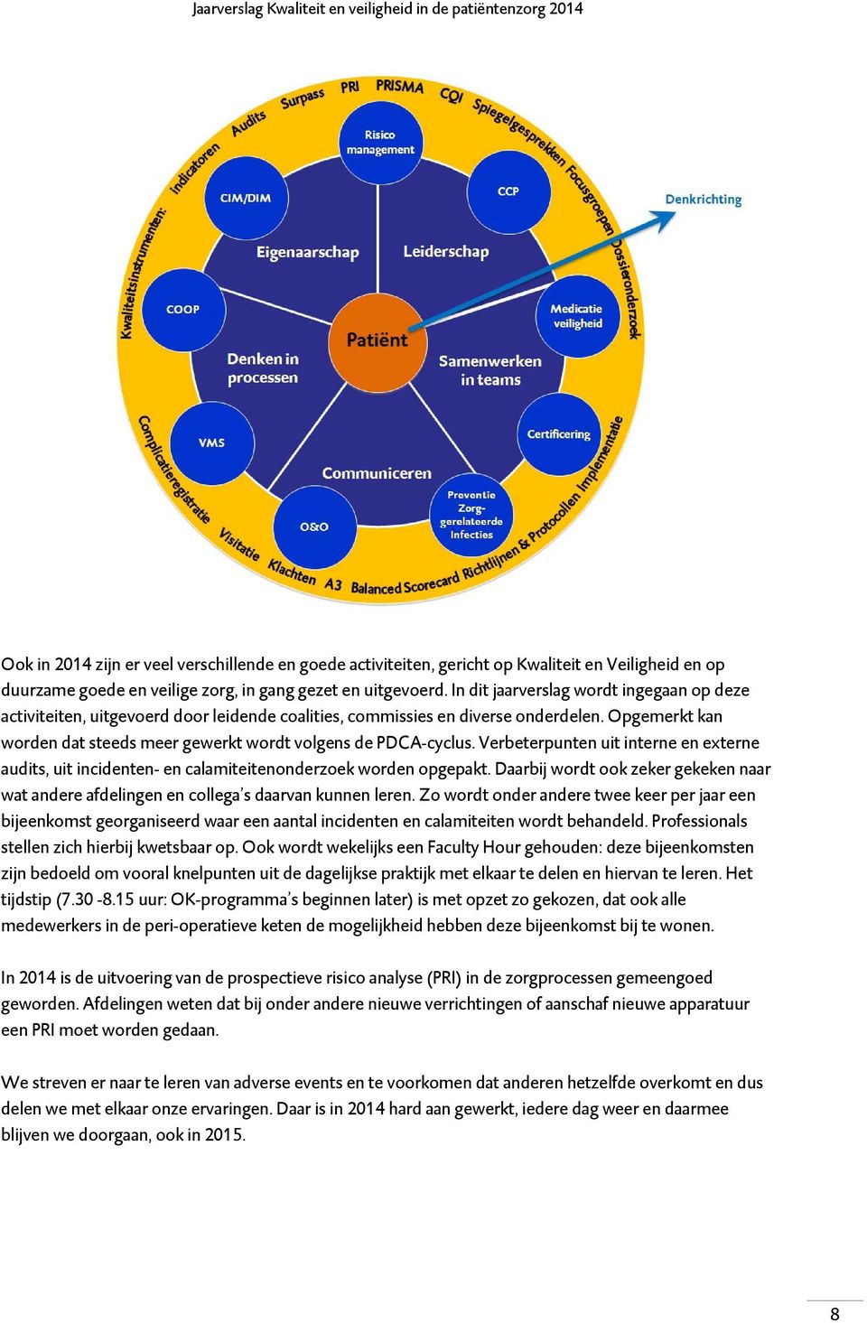 Verbeterpunten uit interne en externe audits, uit incidenten- en calamiteitenonderzoek worden opgepakt. Daarbij wordt ook zeker gekeken naar wat andere afdelingen en collega s daarvan kunnen leren.