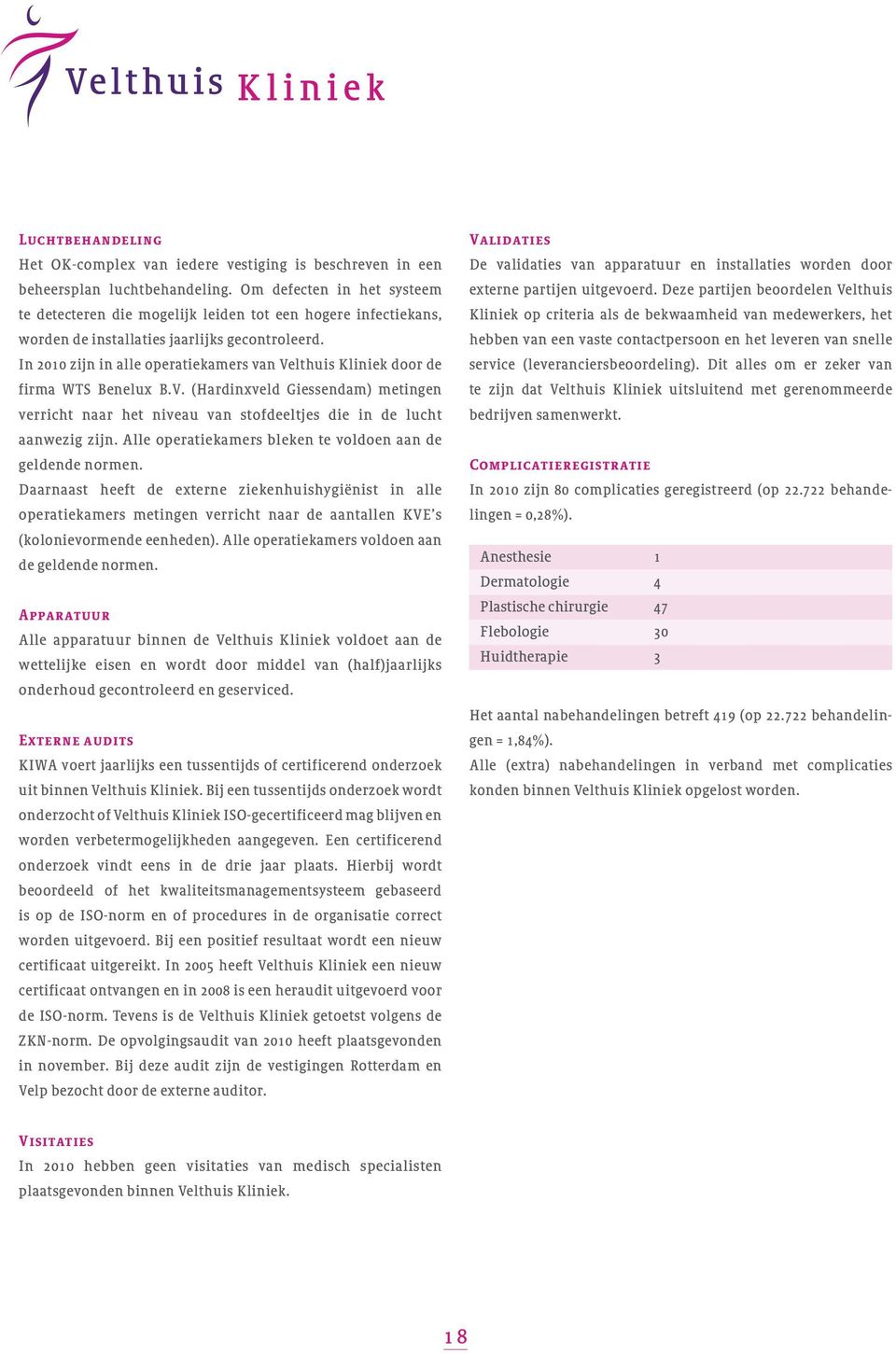 In 2010 zijn in alle operatiekamers van Velthuis Kliniek door de firma WTS Benelux B.V. (Hardinxveld Giessendam) metingen verricht naar het niveau van stofdeeltjes die in de lucht aanwezig zijn.