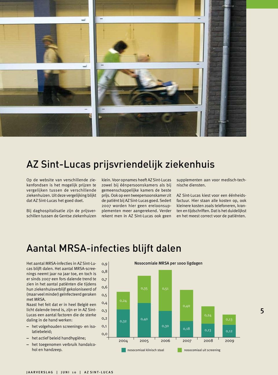 Voor opnames heeft AZ Sint-Lucas zowel bij éénpersoonskamers als bij gemeenschappelijke kamers de beste prijs. Ook op een tweepersoonskamer zit de patiënt bij AZ Sint-Lucas goed.