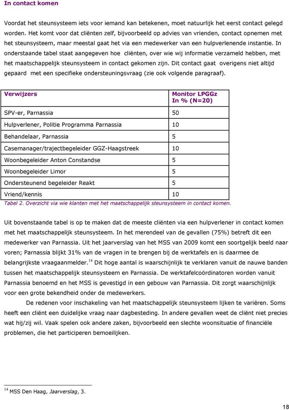 In onderstaande tabel staat aangegeven hoe cliënten, over wie wij informatie verzameld hebben, met het maatschappelijk steunsysteem in contact gekomen zijn.