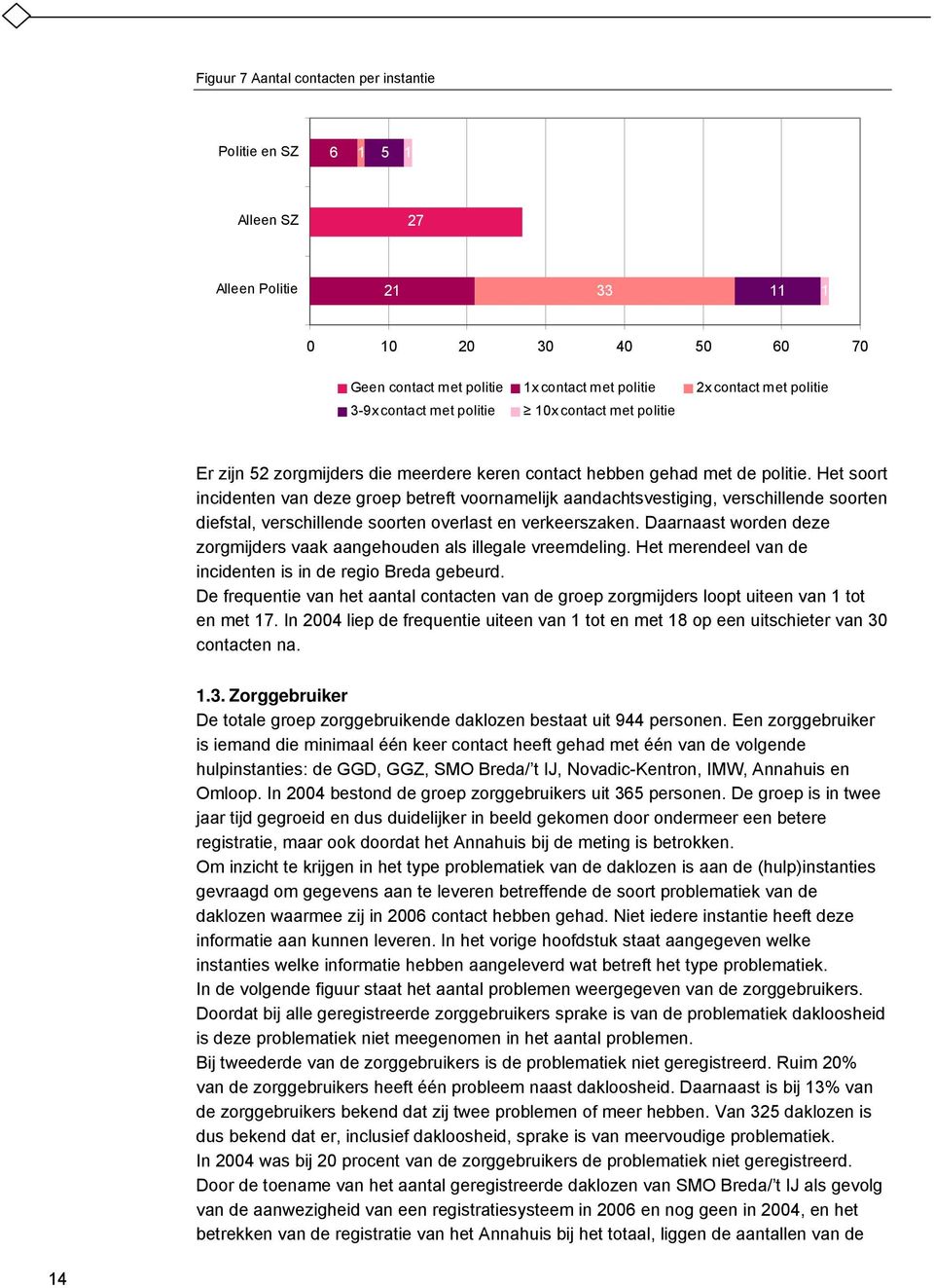 Het soort incidenten van deze groep betreft voornamelijk aandachtsvestiging, verschillende soorten diefstal, verschillende soorten overlast en verkeerszaken.