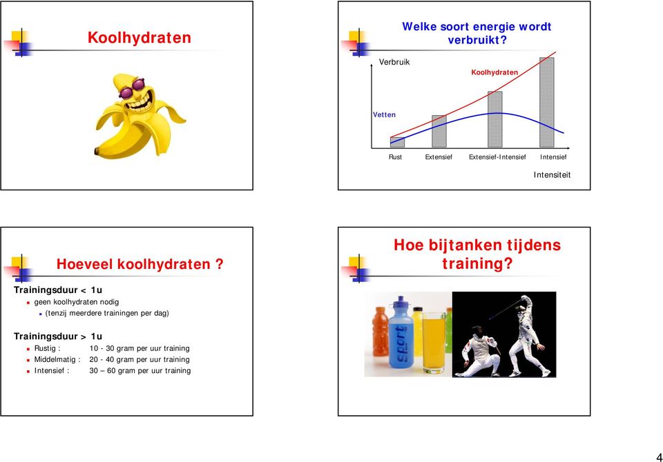 koolhydraten? Hoe bijtanken tijdens training?