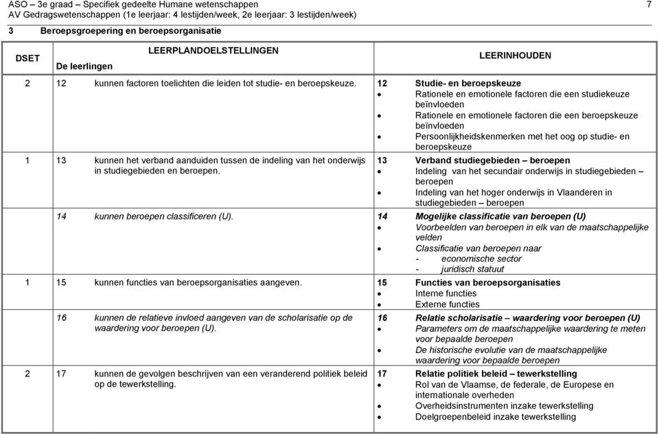 12 Studie- en beroepskeuze Rationele en emotionele factoren die een studiekeuze beïnvloeden Rationele en emotionele factoren die een beroepskeuze beïnvloeden Persoonlijkheidskenmerken met het oog op