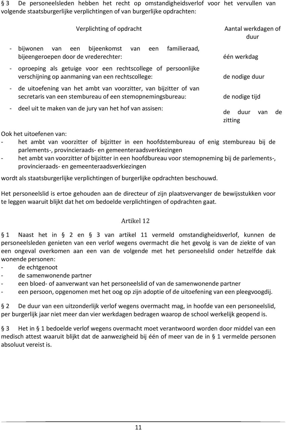 uitoefening van het ambt van voorzitter, van bijzitter of van secretaris van een stembureau of een stemopnemingsbureau: - deel uit te maken van de jury van het hof van assisen: Aantal werkdagen of