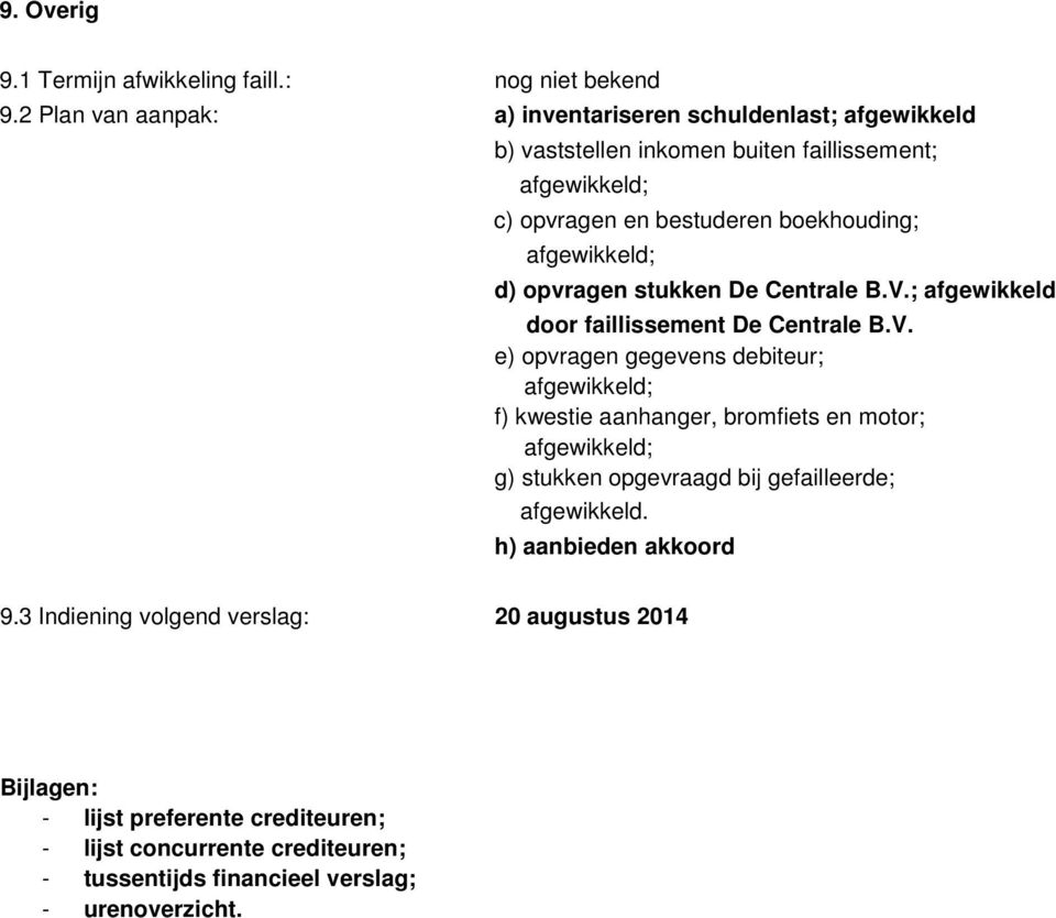 afgewikkeld; d) opvragen stukken De Centrale B.V.