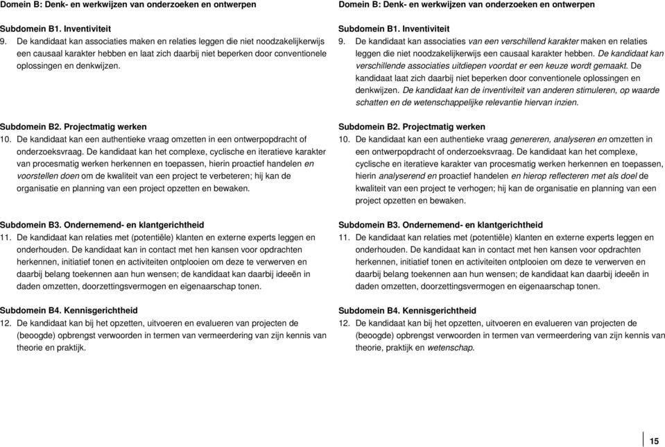 Subdomein B1. Inventiviteit 9. De kandidaat kan associaties van een verschillend karakter maken en relaties leggen die niet noodzakelijkerwijs een causaal karakter hebben.