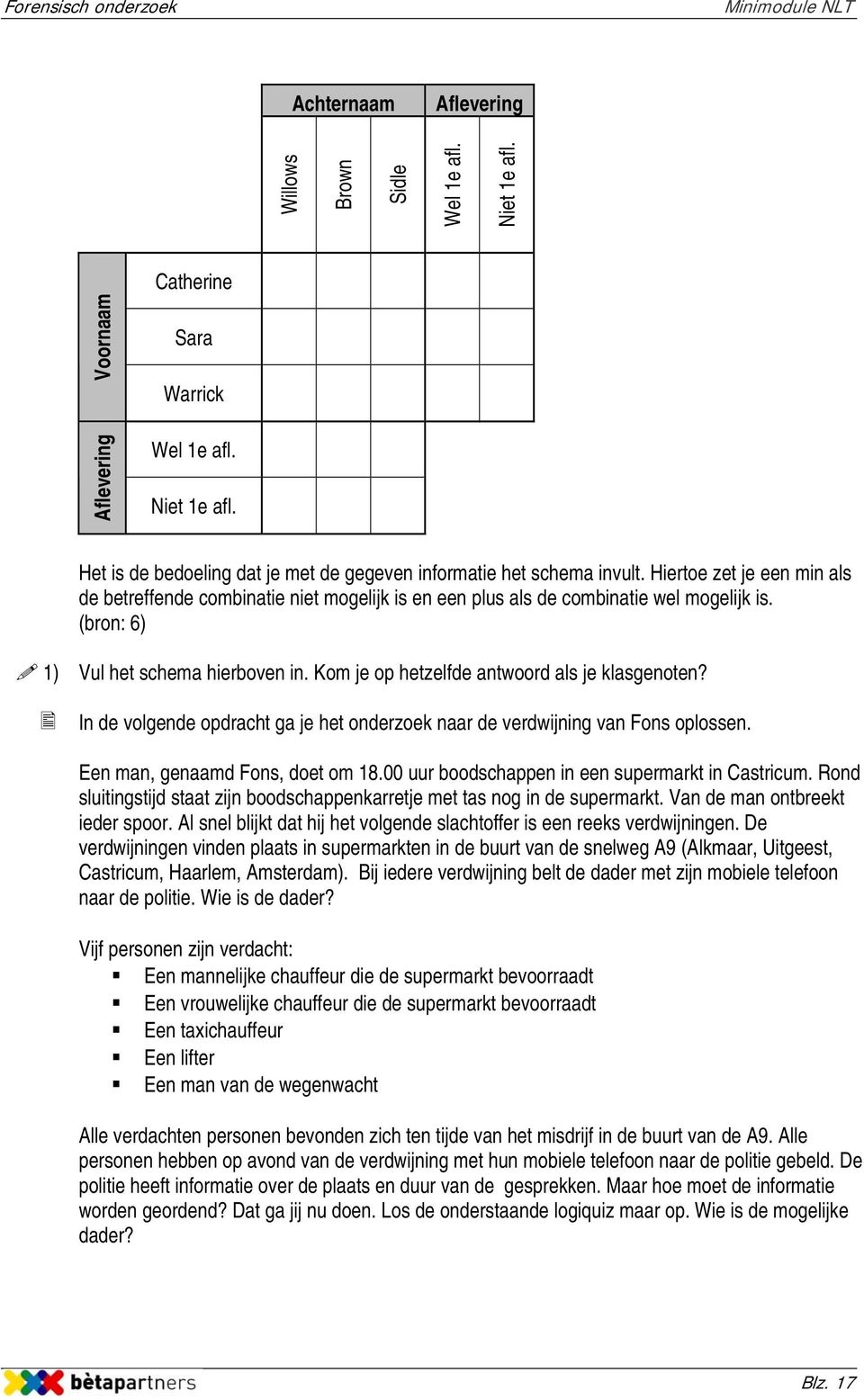 Kom je op hetzelfde antwoord als je klasgenoten? In de volgende opdracht ga je het onderzoek naar de verdwijning van Fons oplossen. Een man, genaamd Fons, doet om 18.