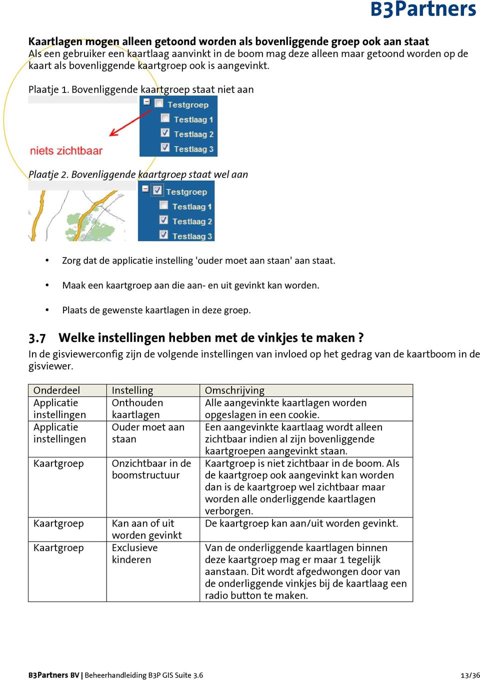 Maak een kaartgroep aan die aan- en uit gevinkt kan worden. Plaats de gewenste kaartlagen in deze groep. 3.7 Welke instellingen hebben met de vinkjes te maken?