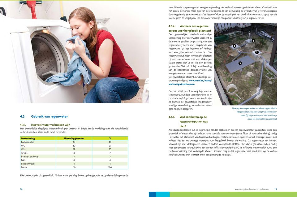 Op die manier maak je een goede schatting van je eigen verbruik. 4.3.2. Wanneer een regenwaterput voor hergebruik plaatsen?