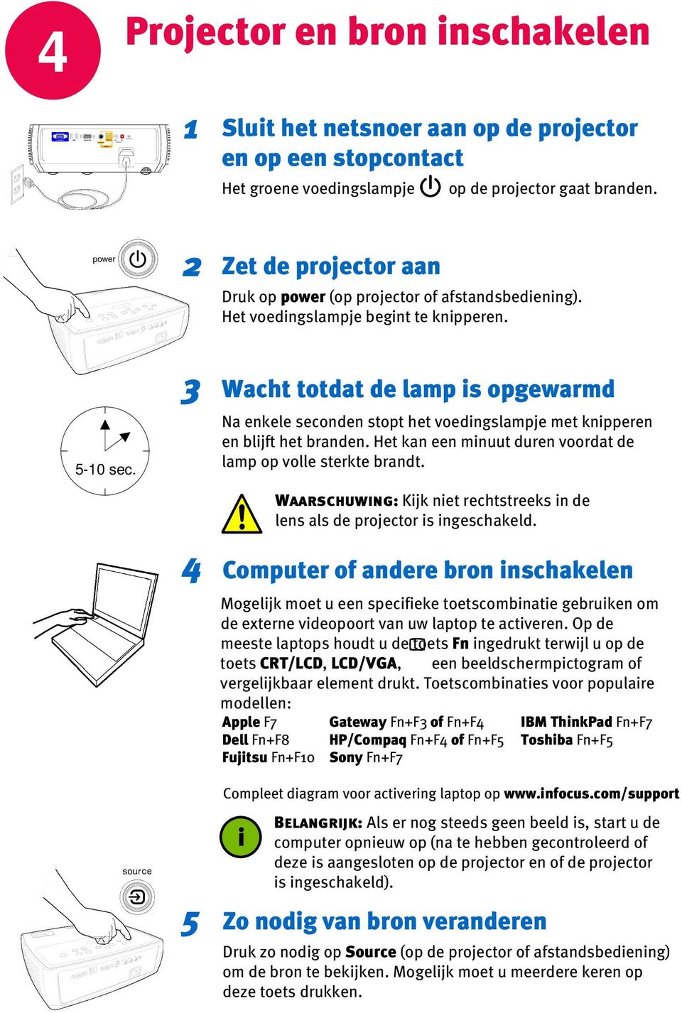 4 5 Wacht totdat de lamp is opgewarmd Na enkele seconden stopt het voedingslampje met knipperen en blijft het branden. Het kan een minuut duren voordat de lamp op volle sterkte brandt.