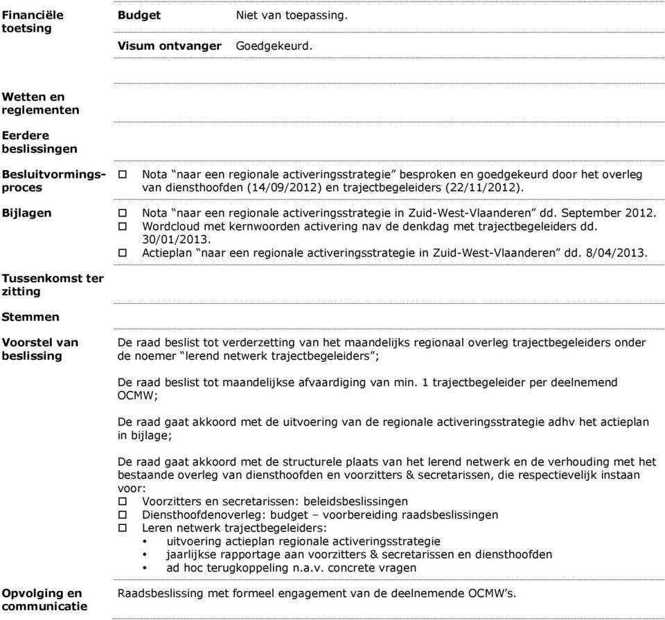 trajectbegeleiders (22/11/2012). Bijlagen Nota naar een regionale activeringsstrategie in Zuid-West-Vlaanderen dd. September 2012.