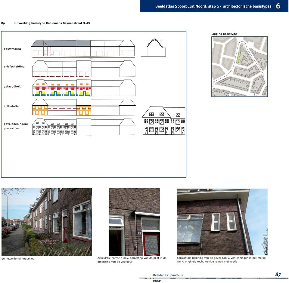 tuinmuurtjes Articulatie entree d.m.v.