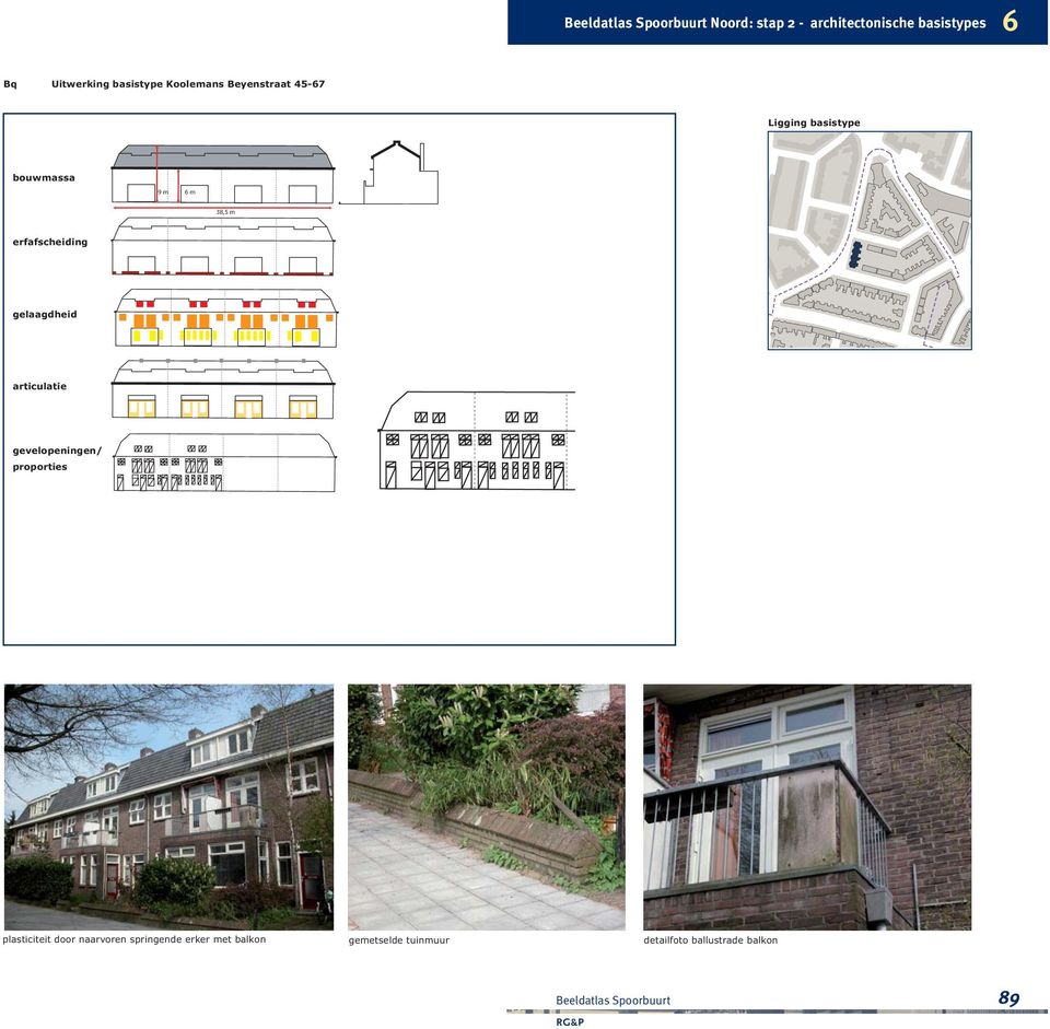 erfafscheiding gelaagdheid articulatie gevelopeningen/ proporties plasticiteit door