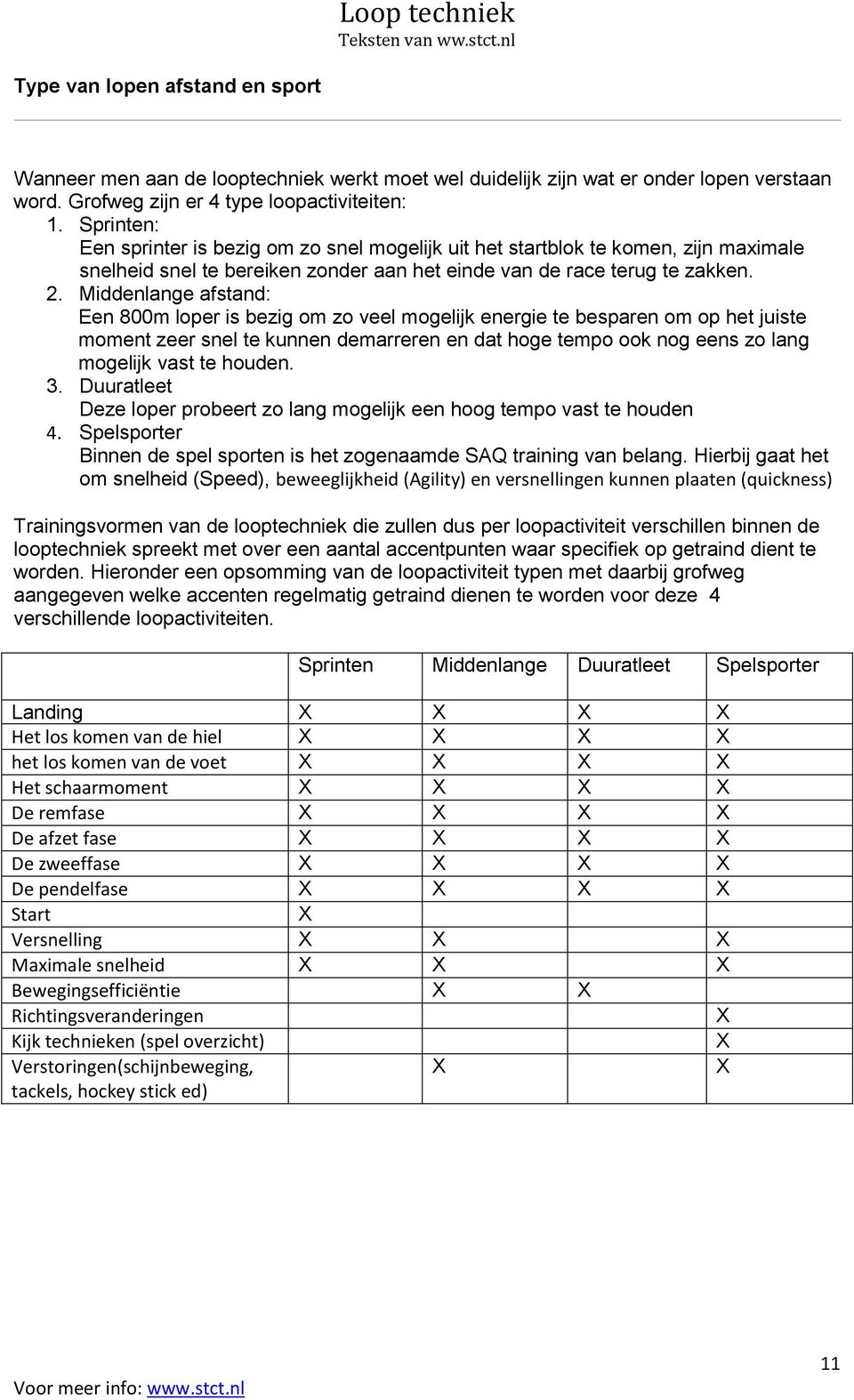 Middenlange afstand: Een 800m loper is bezig om zo veel mogelijk energie te besparen om op het juiste moment zeer snel te kunnen demarreren en dat hoge tempo ook nog eens zo lang mogelijk vast te