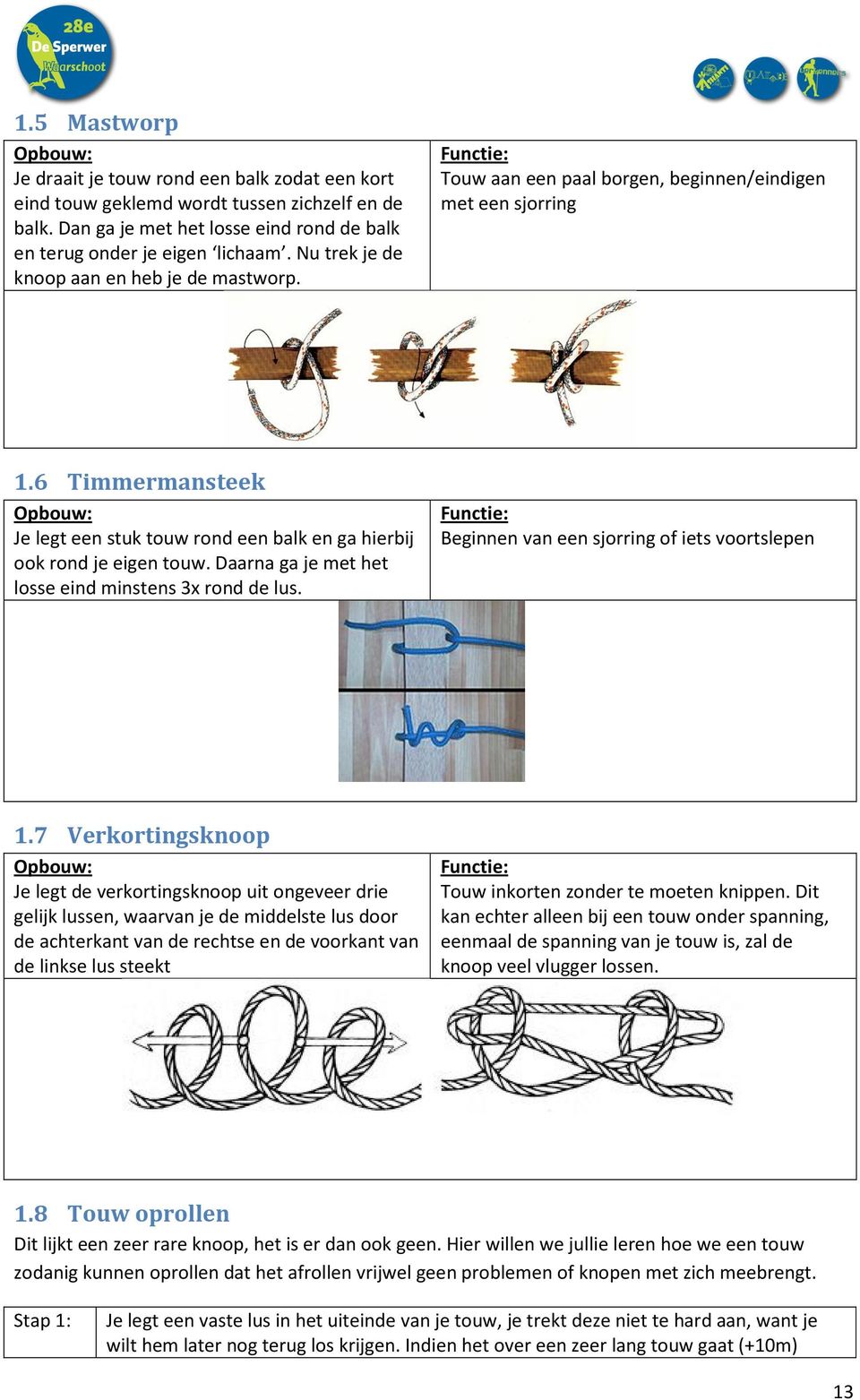 6 Timmermansteek Opbouw: Je legt een stuk touw rond een balk en ga hierbij ook rond je eigen touw. Daarna ga je met het losse eind minstens 3x rond de lus.