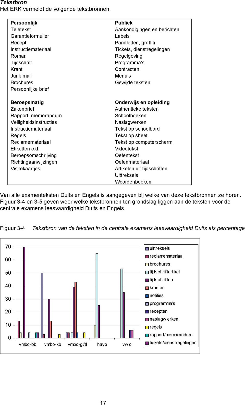 Instructiemateriaal Regels Reclamemateriaal Etiketten e.d.