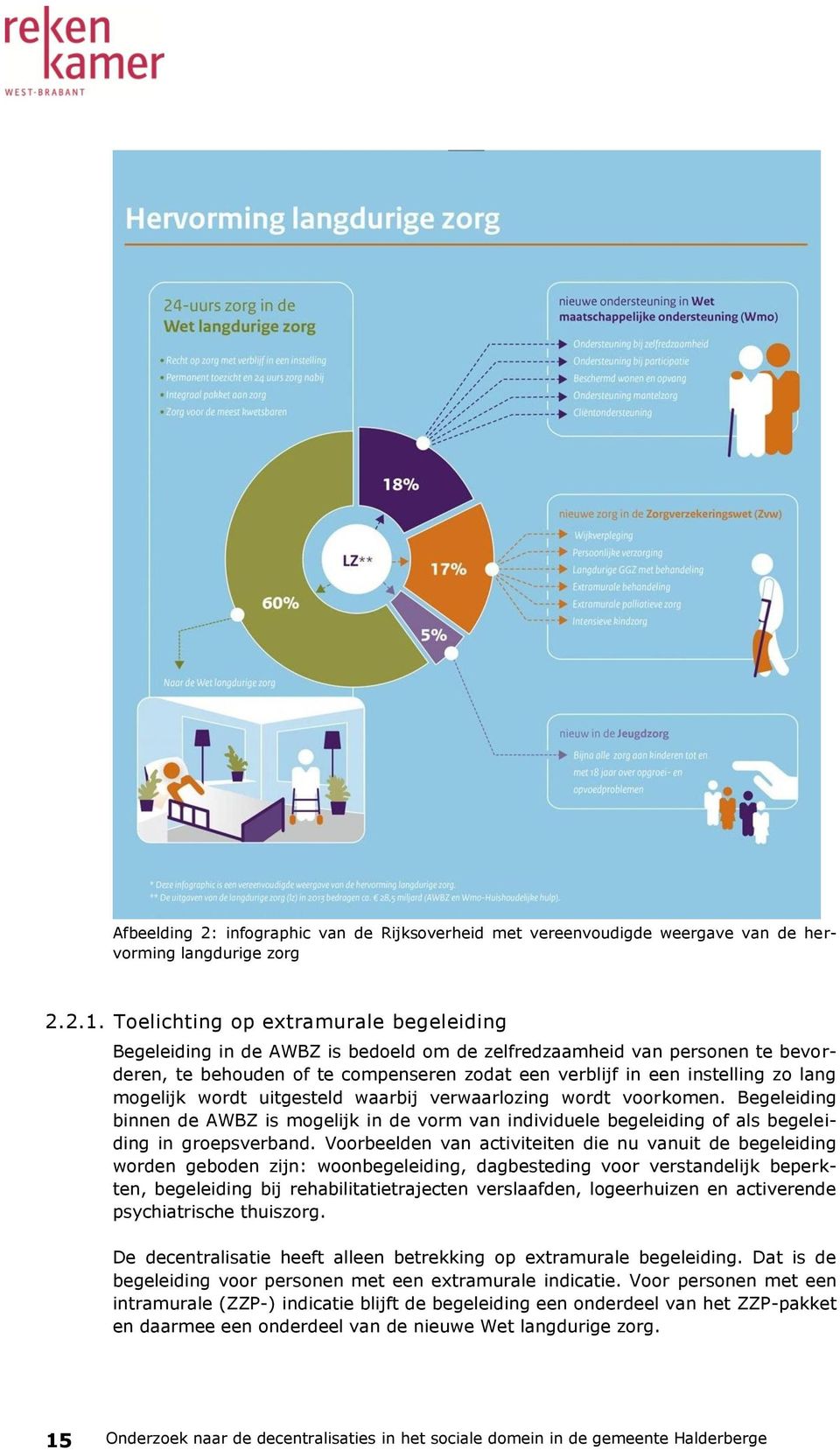 mogelijk wordt uitgesteld waarbij verwaarlozing wordt voorkomen. Begeleiding binnen de AWBZ is mogelijk in de vorm van individuele begeleiding of als begeleiding in groepsverband.