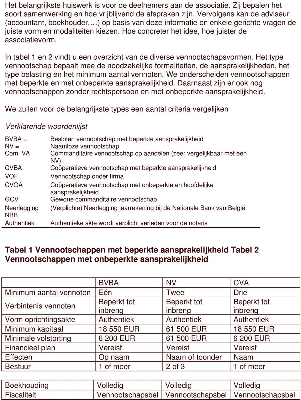 Hoe concreter het idee, hoe juister de associatievorm. In tabel 1 en 2 vindt u een overzicht van de diverse vennootschapsvormen.